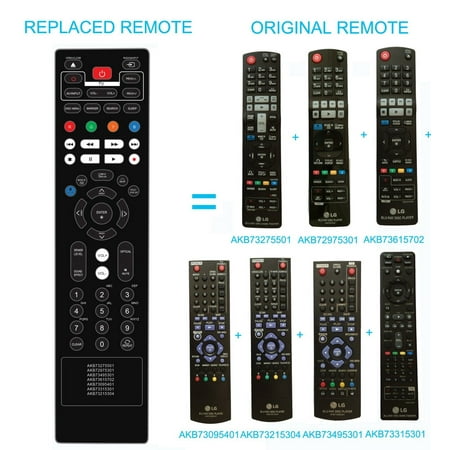New AKB72975301 Remote Control fit for LG Network Blu-ray Disc PlayerBD580 BD590 BD590C BD592 BD592N BD592-N BD650 BD660 BD660N BD670 BH7220B