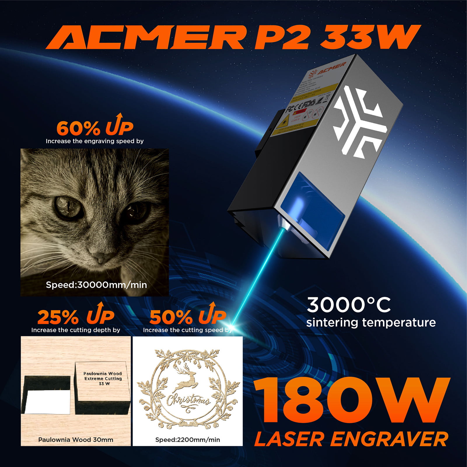 2024 Best 33W Laser Engraving Machine-ACMER P2 US(110V)