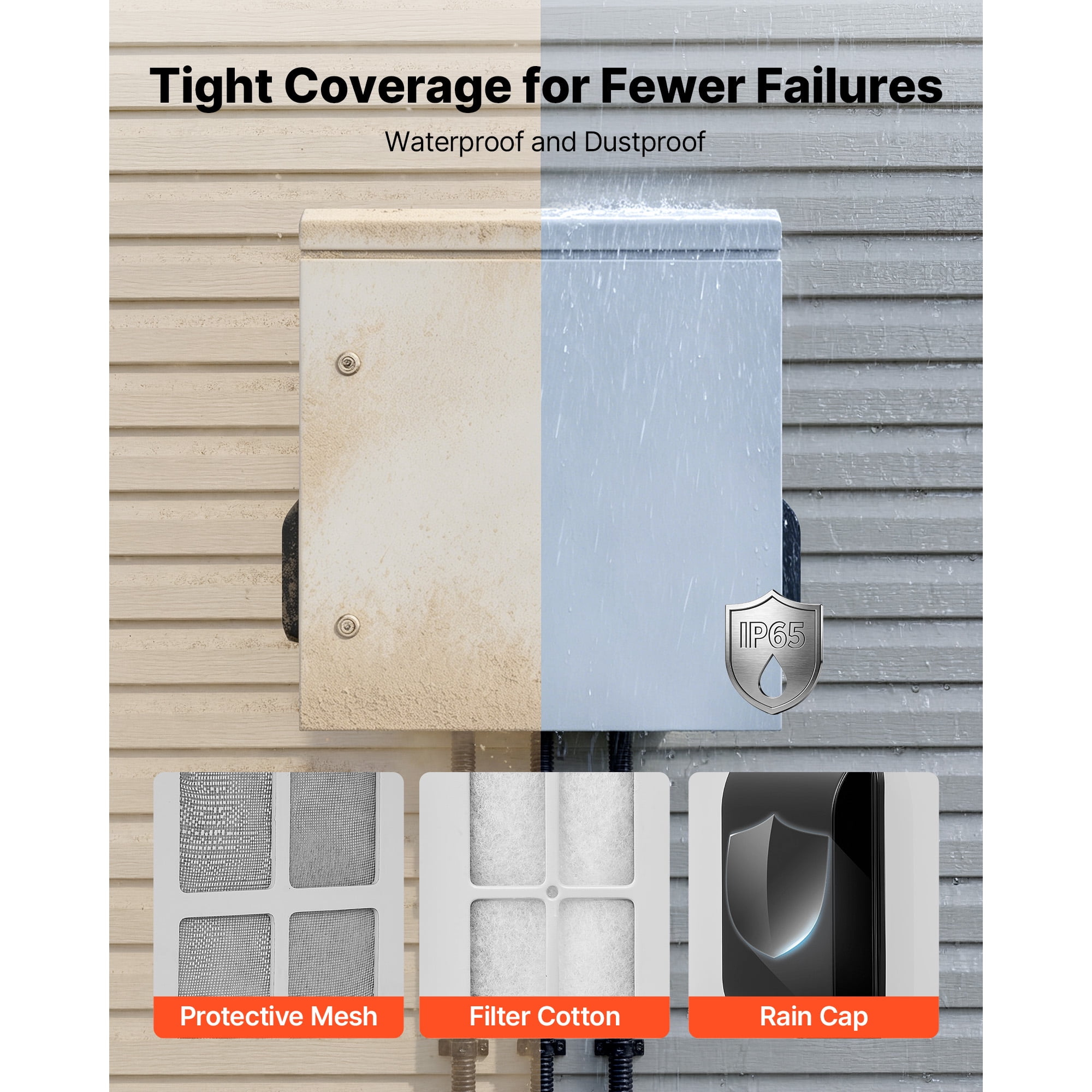 KFFKFF Outdoor Electrical Enclosure, Cold-Rolled Steel, Junction Box with Built-In Thermostat and Fan, Weatherproof Hood, Ventilated Structure, IP65 Waterproof Hinged Design, 24 x 24 x 12 in