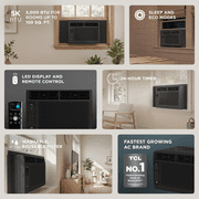 TCL 5,000 BTU Window Air Conditioner (Black) - 150 Sq ft, LED Display, Included Remote, Compact, Dorm Friendly - W5W3M-B