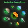 thumbnail image 3 of Luminous Planets PVC Wall Stickers Glow In Dark Planets Bedroom Wall Decal, 3 of 8