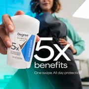 Degree Clinical Strength Antiperspirant Deodorant 96-Hour Sweat and Odor Protection Shower Clean Soft Solid 5x Types of Sweat, 1.6 oz