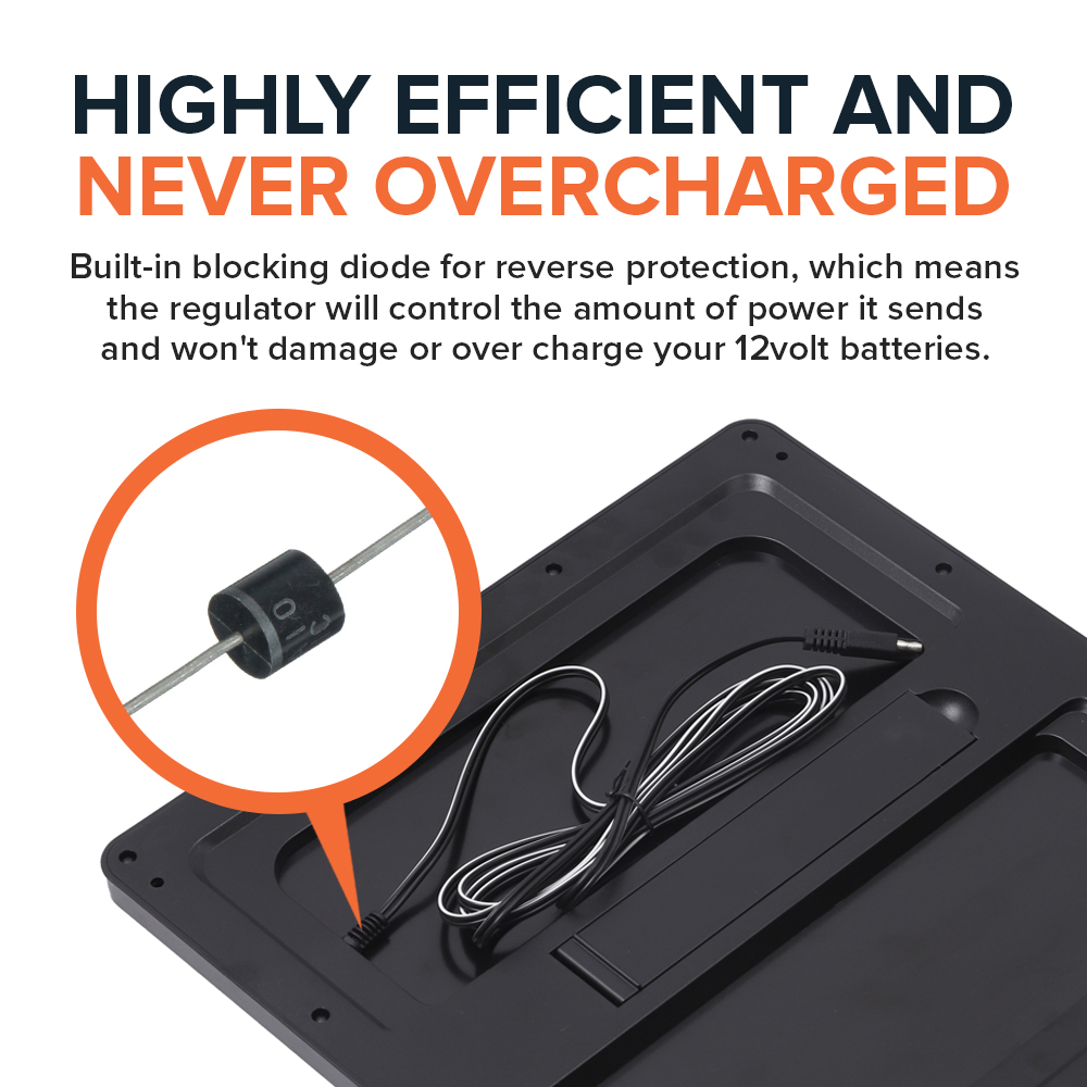 SOLVAO 7.5W Solar Battery Charger & Maintainer - Solar Panel for 12 Volt Batteries for Cars, Automotive & Other Vehicles