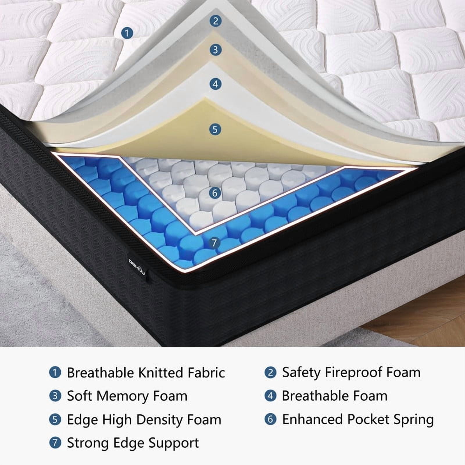 DEHIJU King Size Mattress, 12 Inch Hybrid Memory Foam King Mattress in a Box, Pressure Relief, Medium Firm, CertiPUR-US