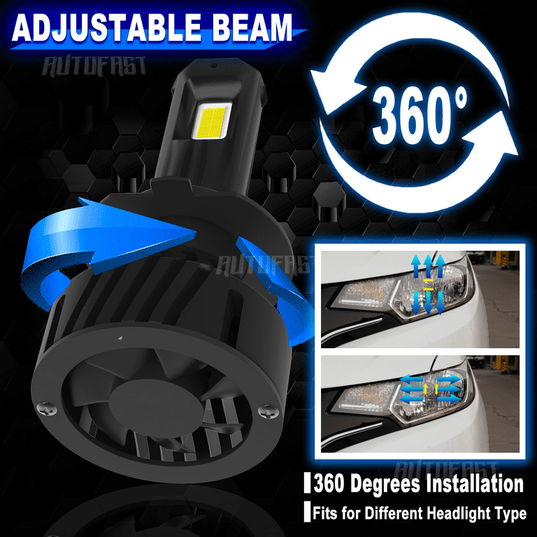 Car Work Box H7 LED Headlight Bulbs, 600% Brighter 20000LM 6000K Conversion  Kit 