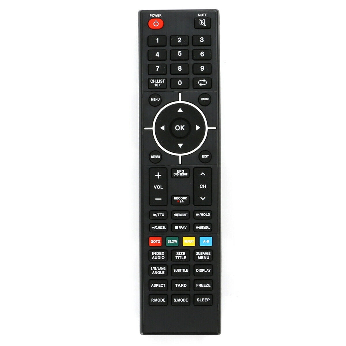 remote code for prizmo tv remote code for prizmo tv