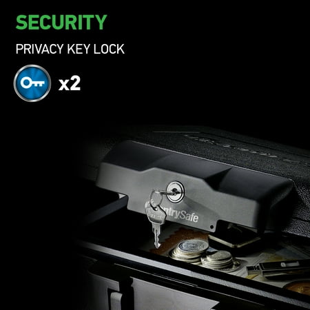 セントリー 1200 ポータブル耐火保管庫 金庫 sentry 保管庫 UL耐火試験 30分耐火 デジタルメディア耐火 パーソナル保管庫 防災用品 災害対策 地震