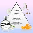 thumbnail image 3 of So… Miss So Set, Perfume for Women, 3 Pc Fragrance Gift Set, 3 of 9