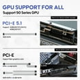 thumbnail image 5 of Vetroo 850W SFX Power Supply ATX 3.1 & PCIE 5.1 Ready, 80 Plus Gold Certificate Fully Modular, 90mm FDB Fan for Low-Noise Operation, SFX-to-ATX Bracket, 10-Year Warranty - Pink, 5 of 10