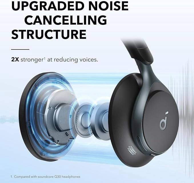 Restored Like New Soundcore by Anker, Space One, Active Noise Cancelling Headphones, 2X Stronger Voice Reduction, 40H ANC Playtime, App Control, LDAC Hi-Res Wireless Audio (Refurbished)