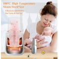 thumbnail image 6 of Baby Bottle Warmer,6-in-1 Baby Milk Warmer with Smart Temperature Control, Breastmilk Warmer, Fast Baby Food Heater, Steam Sterilizer, 6 of 7