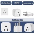 thumbnail image 3 of Bates- US to India Plug Adapter, 2 Pack, Type D, White, Bangladesh, Maldives, Pakistan Travel Adapter, 3 of 8