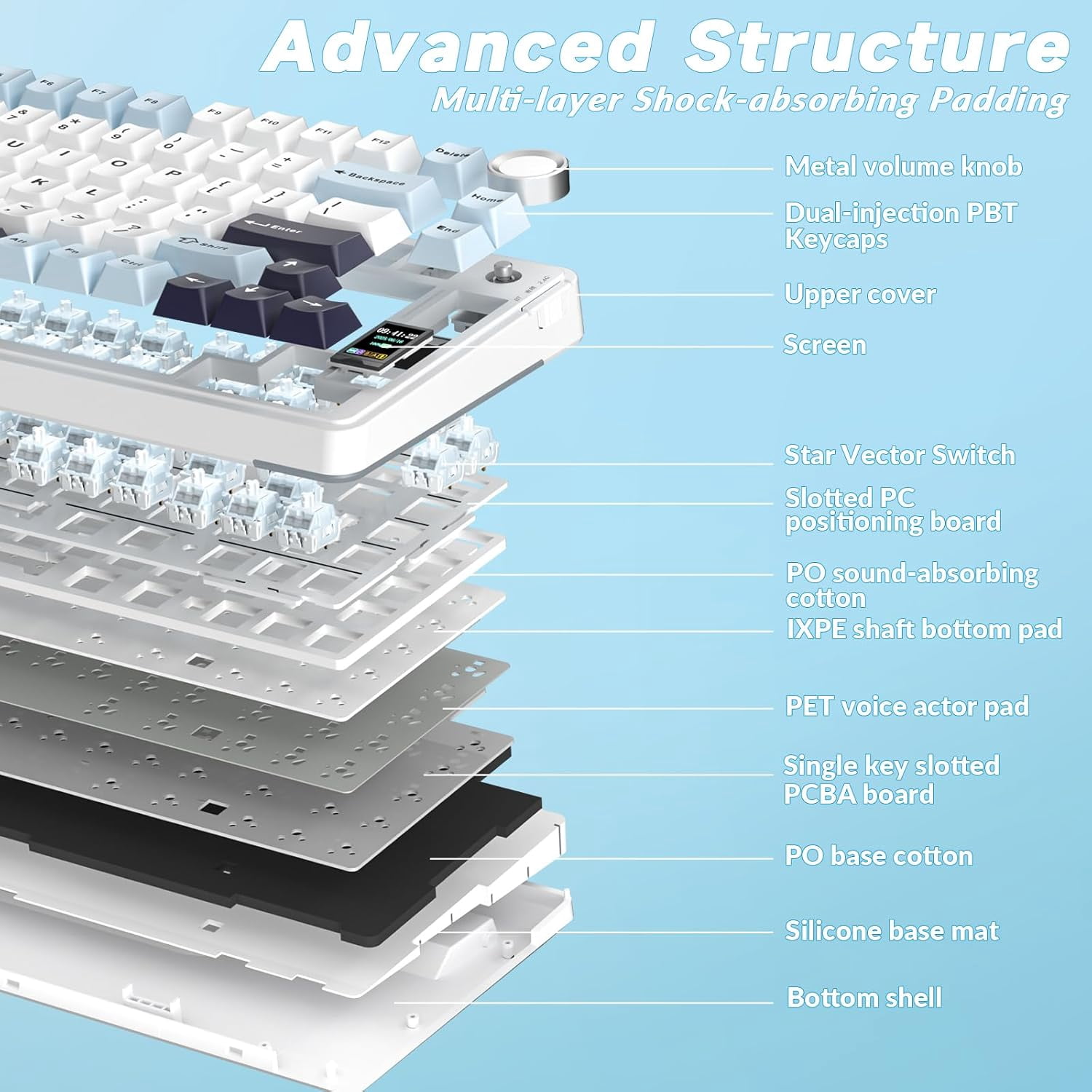 Restored AULA S75 PRO Wireless Mechanical Keyboard with Screen&Knob, 75% Hot Swappable Gaming Keyboard with Pre-lubed Switches, RGB Backlit, PBT Keycaps Creamy Sounding Pc Gaming Keyboards