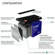 12V 100AH GEL Battery Replaces Goal Zero Yeti 1250 Solar Generator