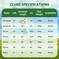 thumbnail image 3 of XDriveMax 8-Pieces Complete Golf Club Set for Women Includes Stand Bag with Rain hood , Fairway Wood Head Covers, Hybrid, Irons and Putter, Pink-Right Handed, 3 of 7