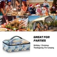 thumbnail image 7 of Iauyy Casserole Carrier for Hot Food Insulated Casserole Travel Carry Bag with Lid Food Warmer Bag for Party/Picnic,Mermaid Tail, 7 of 7