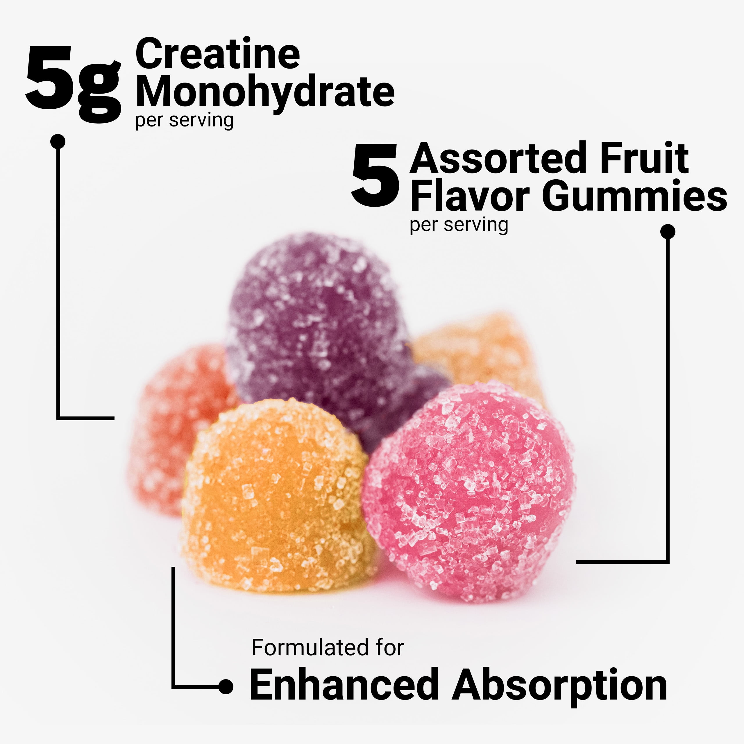 Force Factor Creatine Monohydrate Gummies, NSF Certified, 5g Dose for Men & Women to Support Muscle, Strength, Recovery, Cognitive Health & Memory, Assorted Fruit Flavors, 150 Gummies
