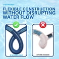 thumbnail image 3 of Swimline Hydrotools Spiral Wound Vacuum Hose for Inground Pools, 1.5" x 35', 3 of 7