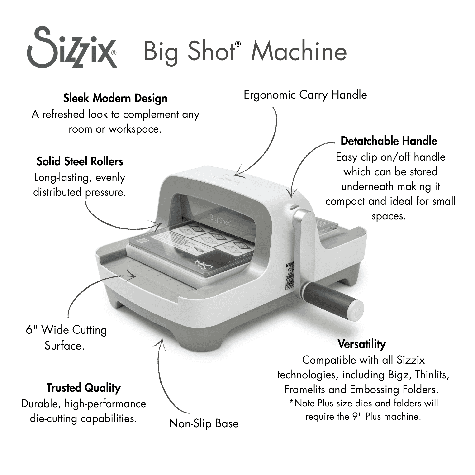 Sizzix Big Shot Multipurpose Die-Cutting & Embossing Machine Only, 6-inch Opening