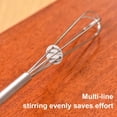 thumbnail image 6 of Shoreew Mini Whisk Egg Beater Stainless Steel Wire Whisk for Whisking Mixing Beating Spring Handle Small Whisk, 6 of 6