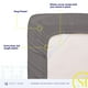 thumbnail image 5 of Sábanas Sweet Home Collection Supreme Queen Grey, 5 of 6