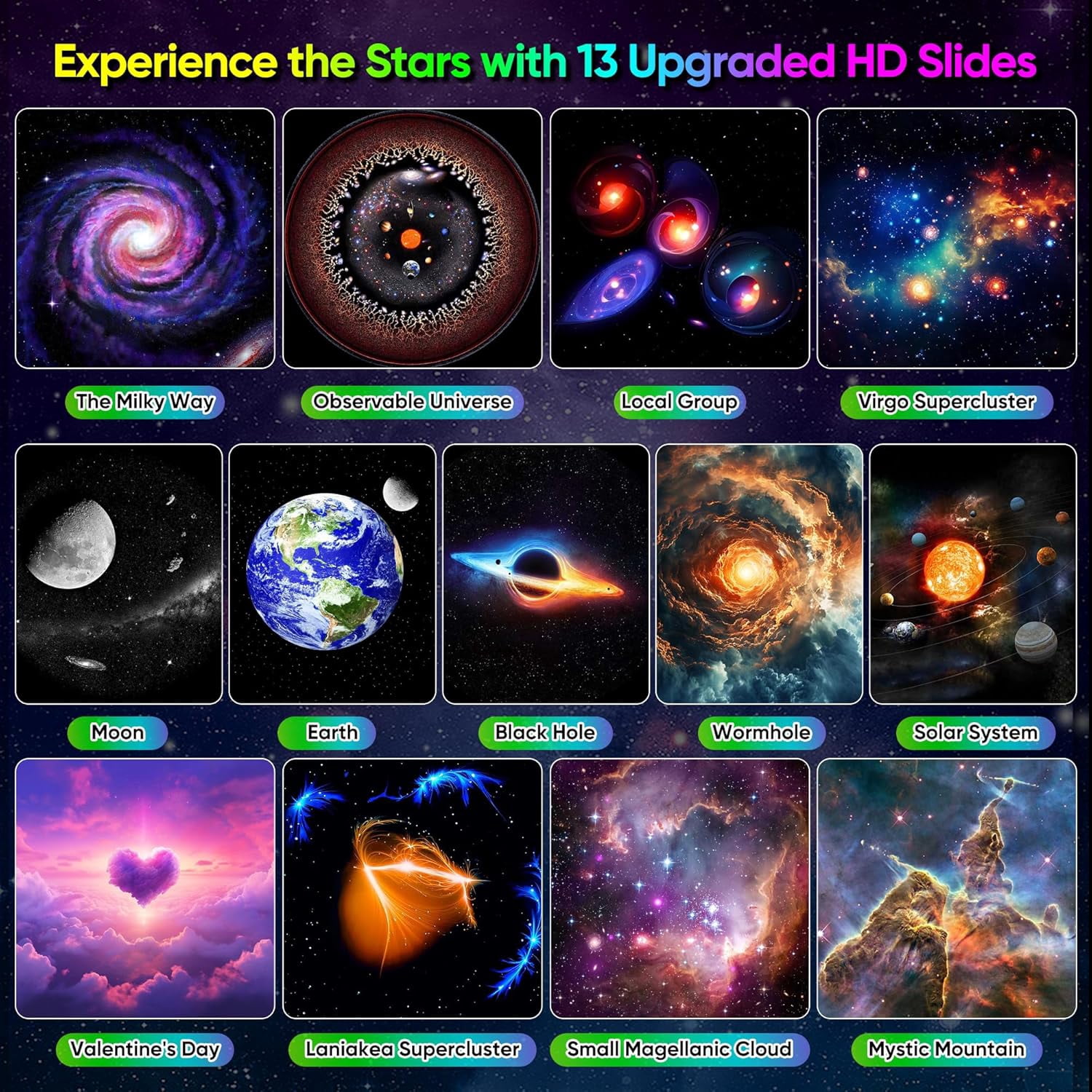 Galaxy Projector for Bedroom Pro Version, Upgraded 13 in 1 Planetarium Star Projector, 360° Rotating Galaxy Light Projector with Timer, Space Night Light Projector for Kids Adults Gifts Room Decor