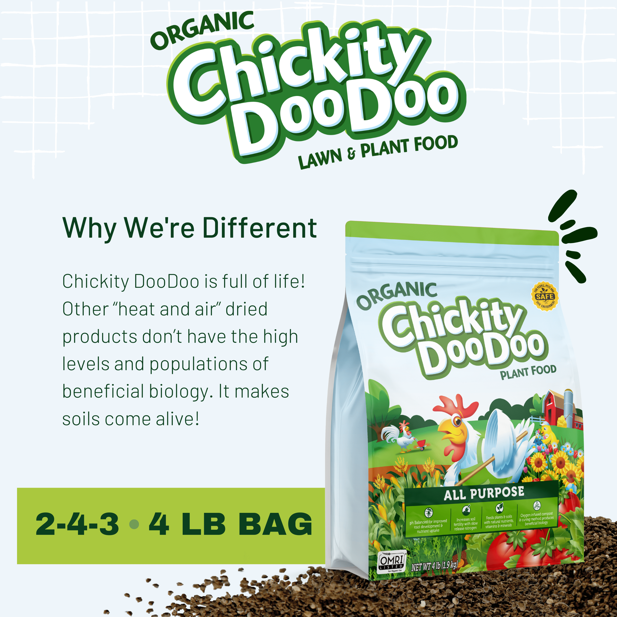 (2 pack) Chickity Doo Doo All Purpose Plant Food Fertilizer, 2-4-3, 4 Pounds, 360 Square feet Coverage