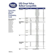 Great Value T8/T12 LED Tube Light Bulbs, 15.5W, Soft White, G13 Base, 2 Pack