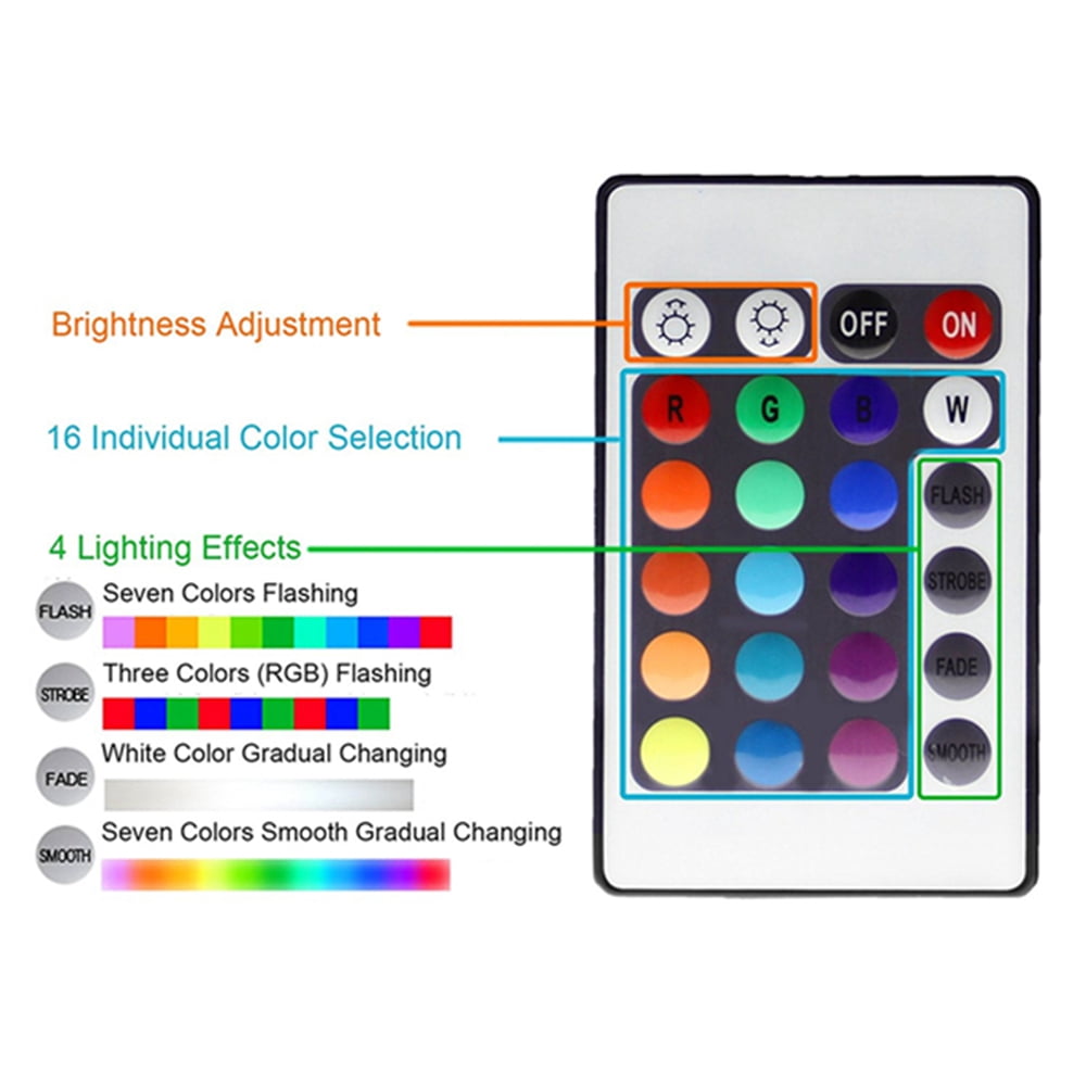 LED Strip Lights, 32.8FT RGB LED Lights with Remote Control, 16 Colors and  DIY Mode Color Changing LED Lights, Easy Installation Light Strip for  Bedroom, Ceiling, Kitchen (2x16.4FT) - Walmart.com