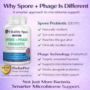 Spore Based Probiotic – Gut Health & Digestive Support – Bacillus Subtilis, Advanced Phage Technology – Shelf Stable