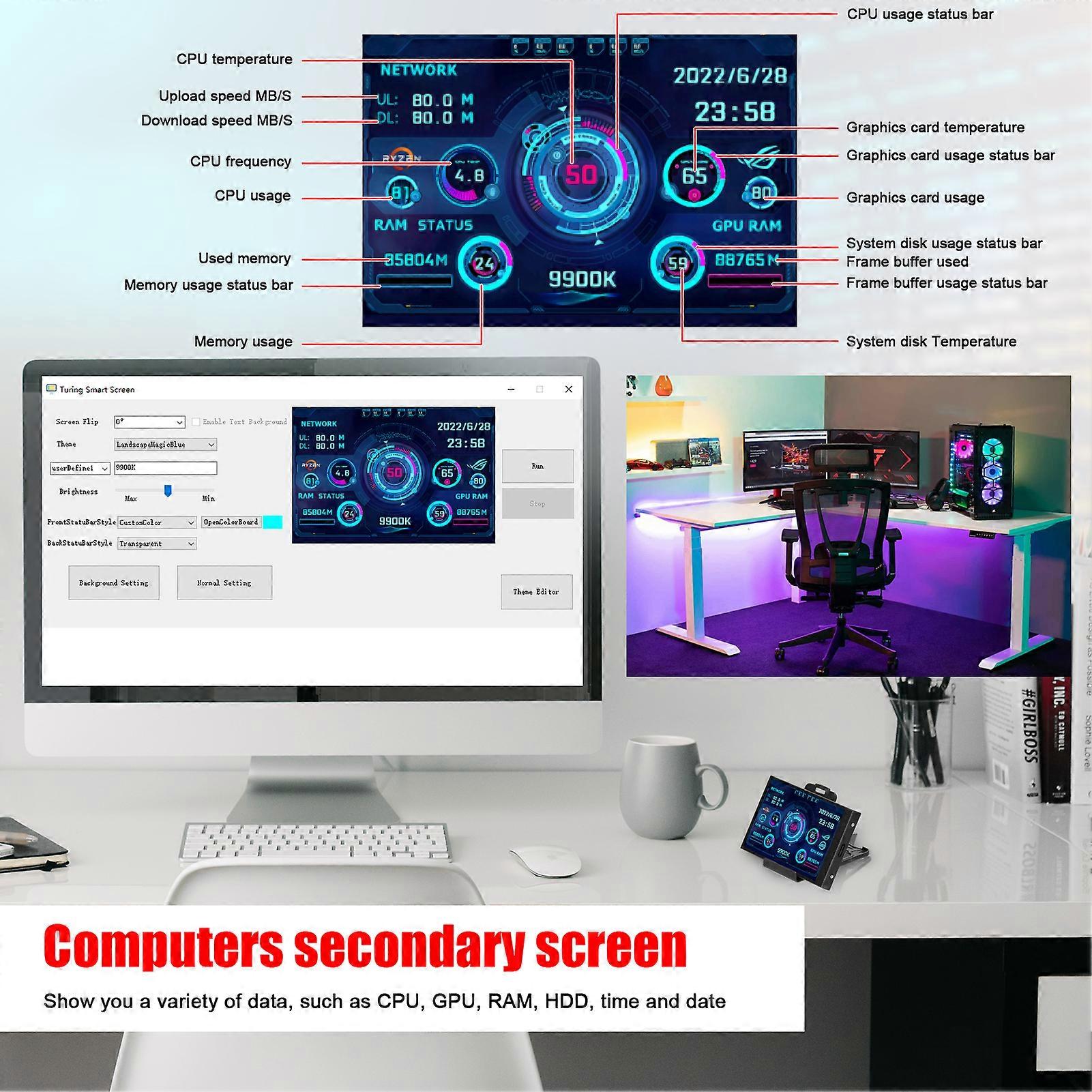 3.5 Inch IPS LCD Monitor Display Computers Monitor CPU GPU Monitoring ...