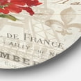 thumbnail image 2 of Designart « Fleurs Peintes Rouges sur Carte Postale Vintage III » Art Mural Rond en Métal Style Ferme, 2 of 3