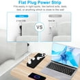 thumbnail image 6 of BOHASHIN Surge Protector Power Strip with USB, with 10 Outlets and 3 USB Ports and 1 USB C, 4ft Extension Cord for Home Office, UL Listed, Black, 6 of 8