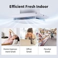 thumbnail image 3 of Exhaust Fan 110 CFM 1.0 Sones 5.9" Duct White Square Quiet Powerful Ceiling or Wall-Mount Ventilation Fan for Bathroom/Corridor/Office/Laundry Room/Shop, 3 of 6