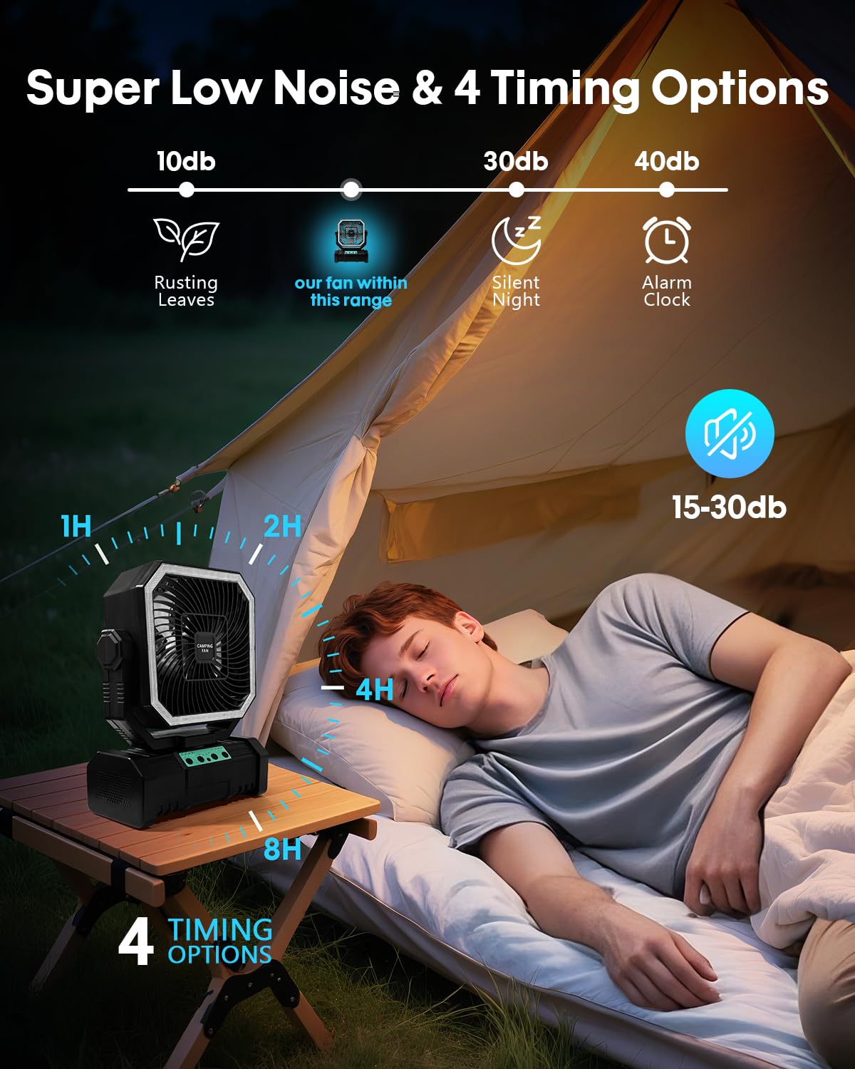 Camping Fan with Bluetooth Speaker, 20000mAh Rechargeable Battery Powered Fan with LED Light, Remote Control, Timer, Power Bank, 360° Hook, Tent Fan for Camping, Outdoor, Emergency Use, Black