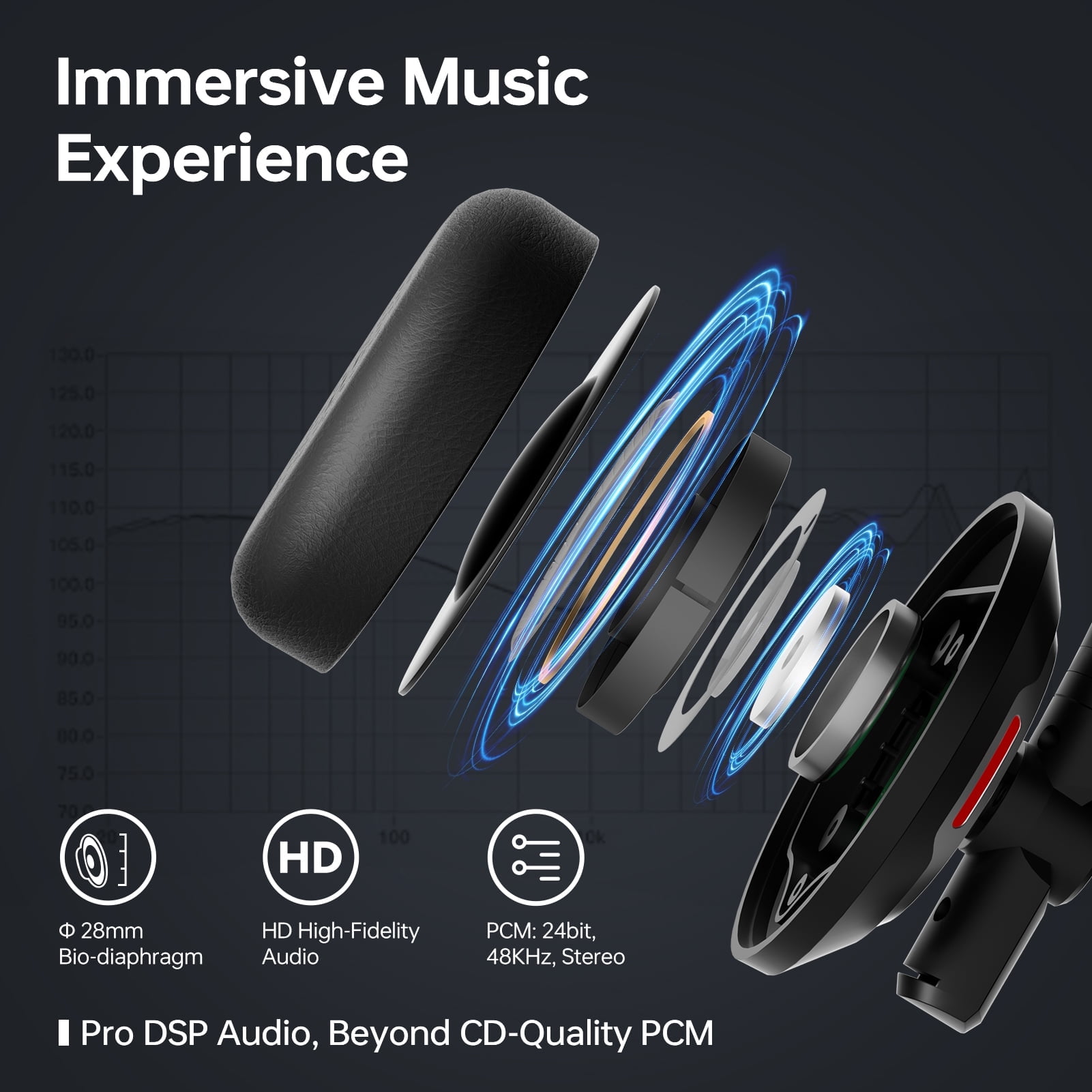Blucalm Wired USB Headset with Mic for PC, Laptop, AI Noise Canceling Headphones with In-Line Control for Teams, Zoom, Skype, On-Ear Computer Headset with Microphone for Home/Office/Call Center