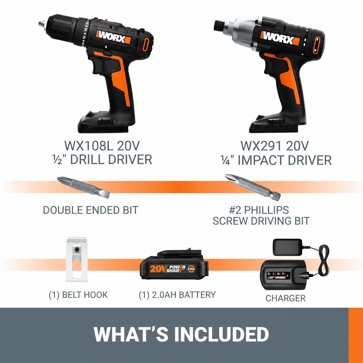 Worx WX915L 20V Power Share Cordless Drill & Impact Driver Combo