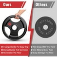 thumbnail image 3 of GIKPAL 180lbs Weight Plates 2 Inch Rubber Coated Olympic Weight Plate for Strength Training & Weightlifting in Home Gym, Solid Cast Iron Bumper Plates for Barbell, 3 of 7