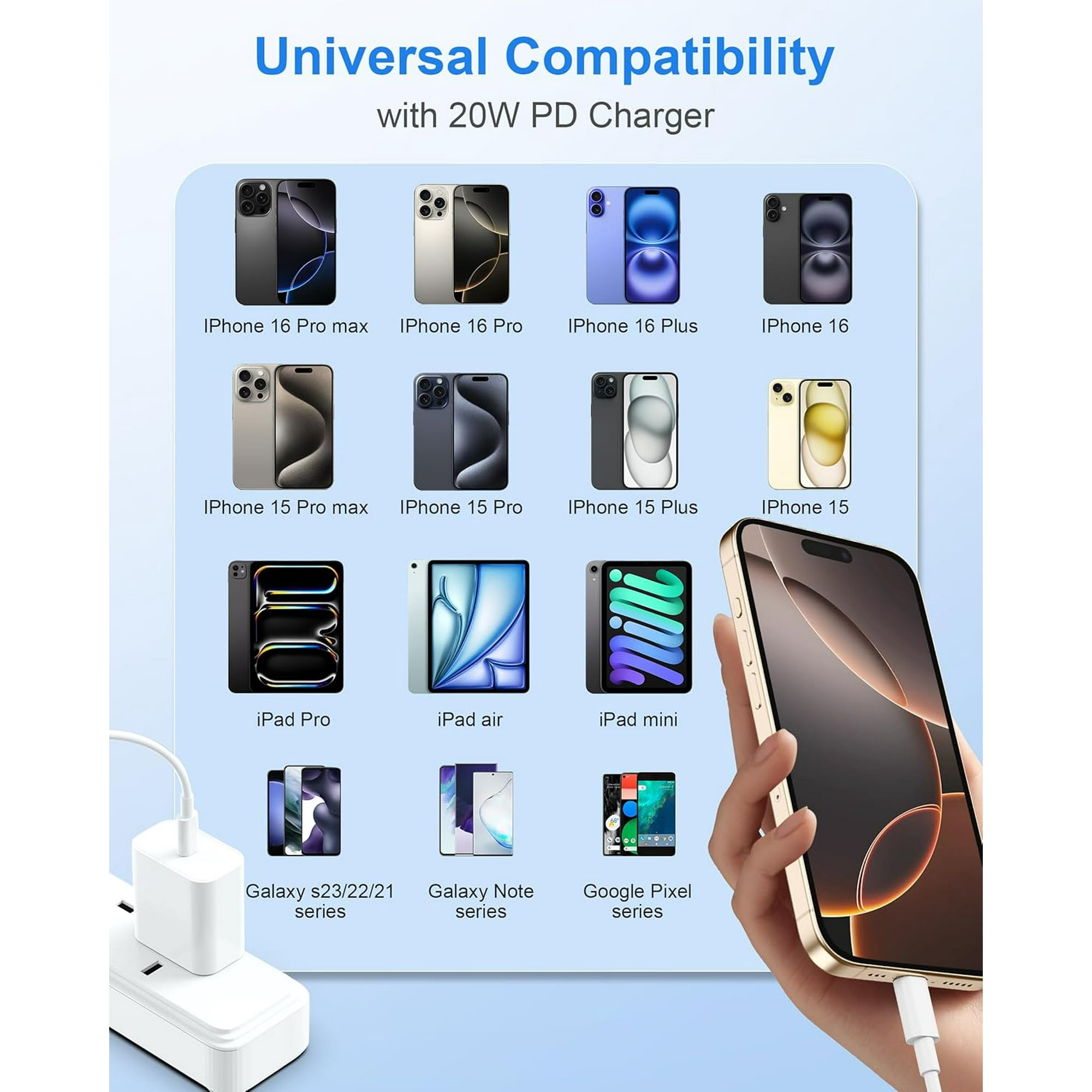 Apple MFi Certified] iPhone 20W Fast Wall Charger Power Adapter