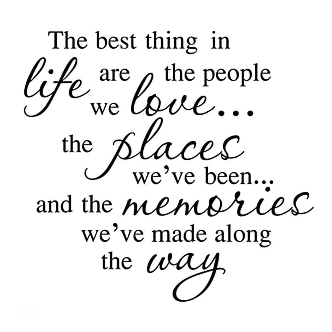 Quote Words Letter Wall Sticker Decals Art Mural Home Family Decor for Room Kitchen Bathroom