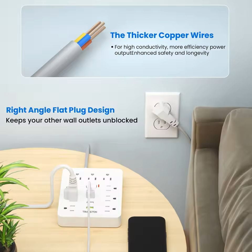 Power Outlet with Surge Protector, 9 sockets 3 USB Ports,5ft Extension Cord, Quick Charge, For Home and Office,White