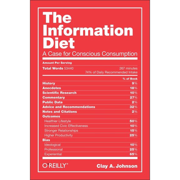 Pre-Owned The Information Diet: A Case for Conscious Consumption (Hardcover) 1449304680 9781449304683