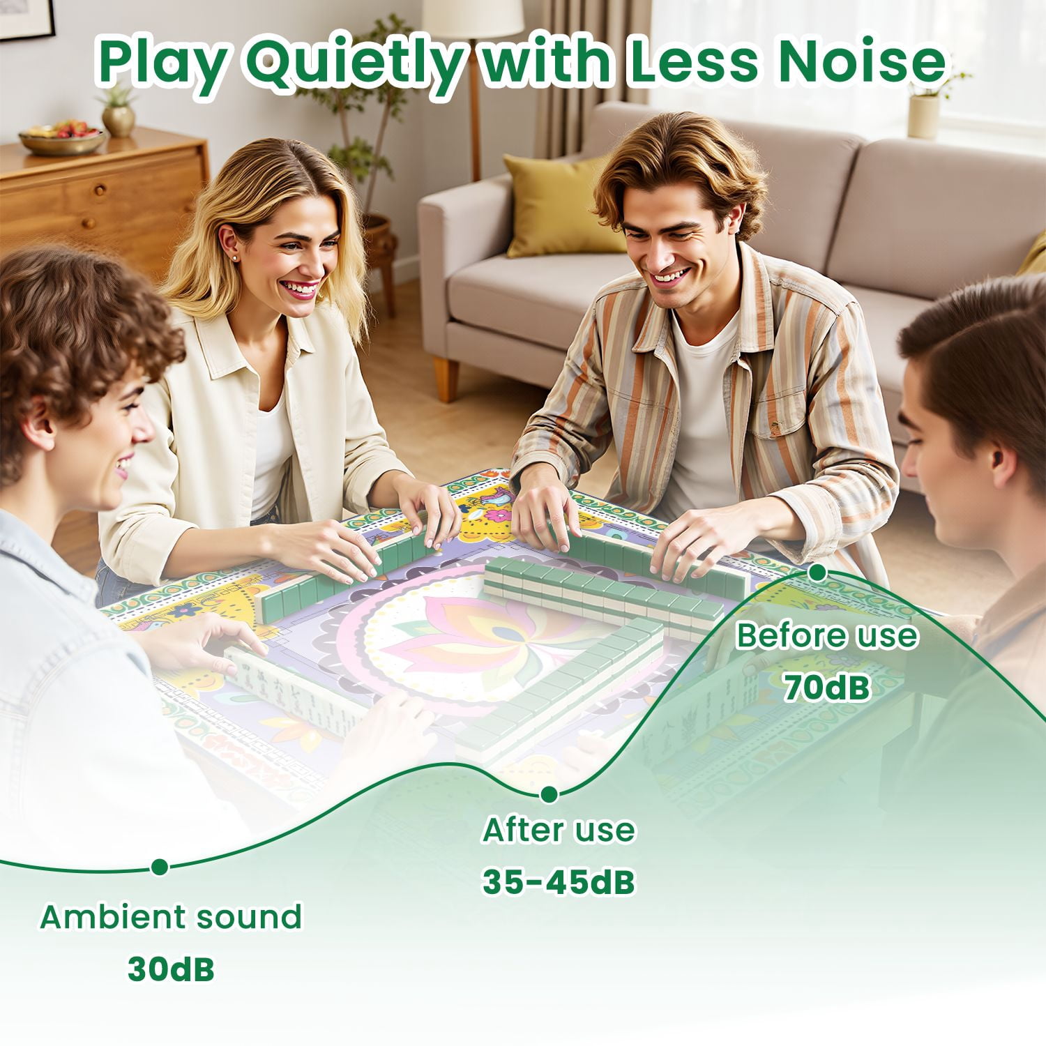 Mahjong Mat 31.5" x 31.5" Vibrant Floral Mandala Lotus Bright Colors Non-Slip Noise Reduction American Mahjong Tiles Table Cover for Dominoes Poker Card Board Games Gift