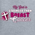 thumbnail image 6 of Wild Bobby My God is Stronger Than Breast Cancer Paint Splatter Cross Breast Cancer Awareness Unisex Hoodie Sweatshirt, Heather Grey, Medium, 6 of 6
