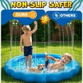 thumbnail image 5 of JoyStone Splash Pad Sprinkler Play Mat for Kids and Dogs, 67" Inflatable Water Toys, Backyard Pool Toys for Toddlers Boys Girls, 5 of 9