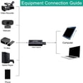 thumbnail image 3 of HDMI to USB Audio Video Capture Cards 1080p USB2.0 for DSLR Camcorder Action Cam, 3 of 8