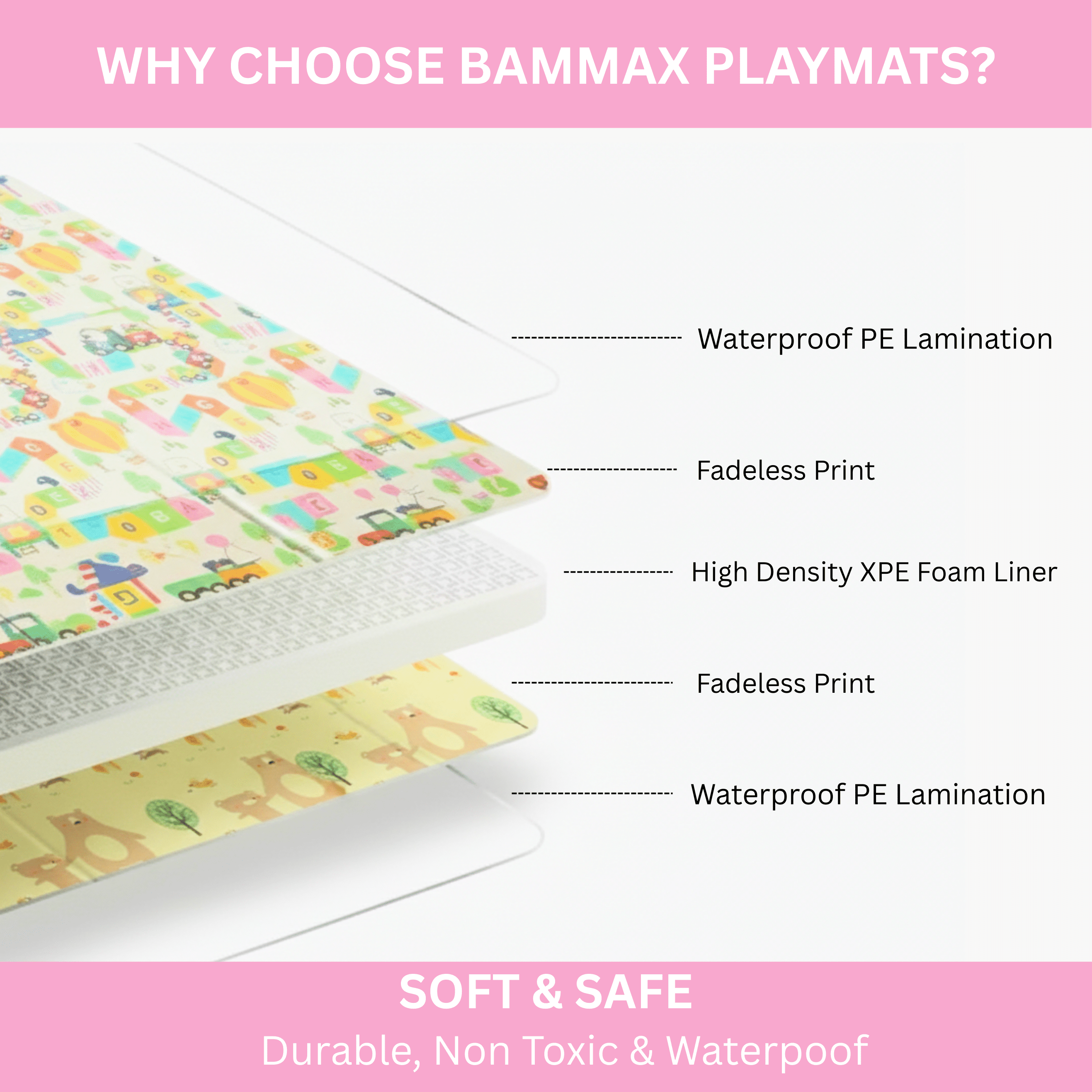 Bammax Extra Large 78" x 70" x 0.4" XPE Foam Baby Play Mat with Travel Bag | Waterproof, Foldable & Reversible Padded Playmat | Baby Crawling & Kids Play Mat – Giftable Design, Maze & Bears