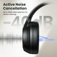 thumbnail image 4 of Noise Canceling Headphones, Wireless Bluetooth Headphones with Clear Mic, Comfort Fit, Deep Bass Over Ear Headphones Foldable for Travel Home Office Sport, 4 of 8