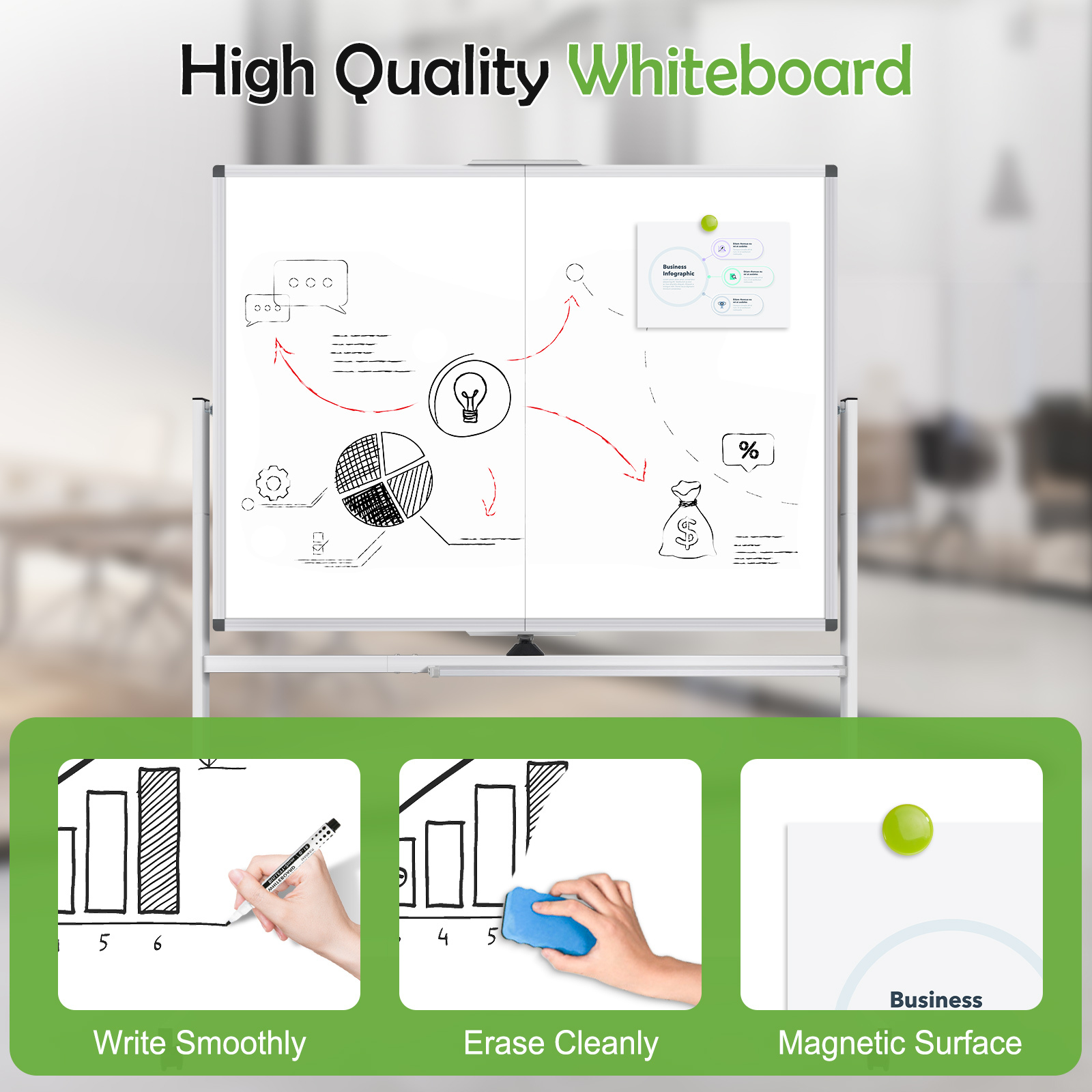 QUEENLINK Rolling Whiteboard on Wheels,48" x 36" Double-Sided Mobile White Board with Stand, 4' x 3' Portable Standing Magnetic Dry Erase Board Easel for Home Office Classroom School