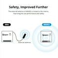 thumbnail image 2 of DIY Smart Home Switch Module - SONOFF-MINI R2, 10A Max Load, AC100-240V, 2.4GHz Wi-Fi, Voice & App Control via eWeLink, Compact PC V0 Construction, Compatible with Various Switch Boxes, Single Unit, 2 of 7